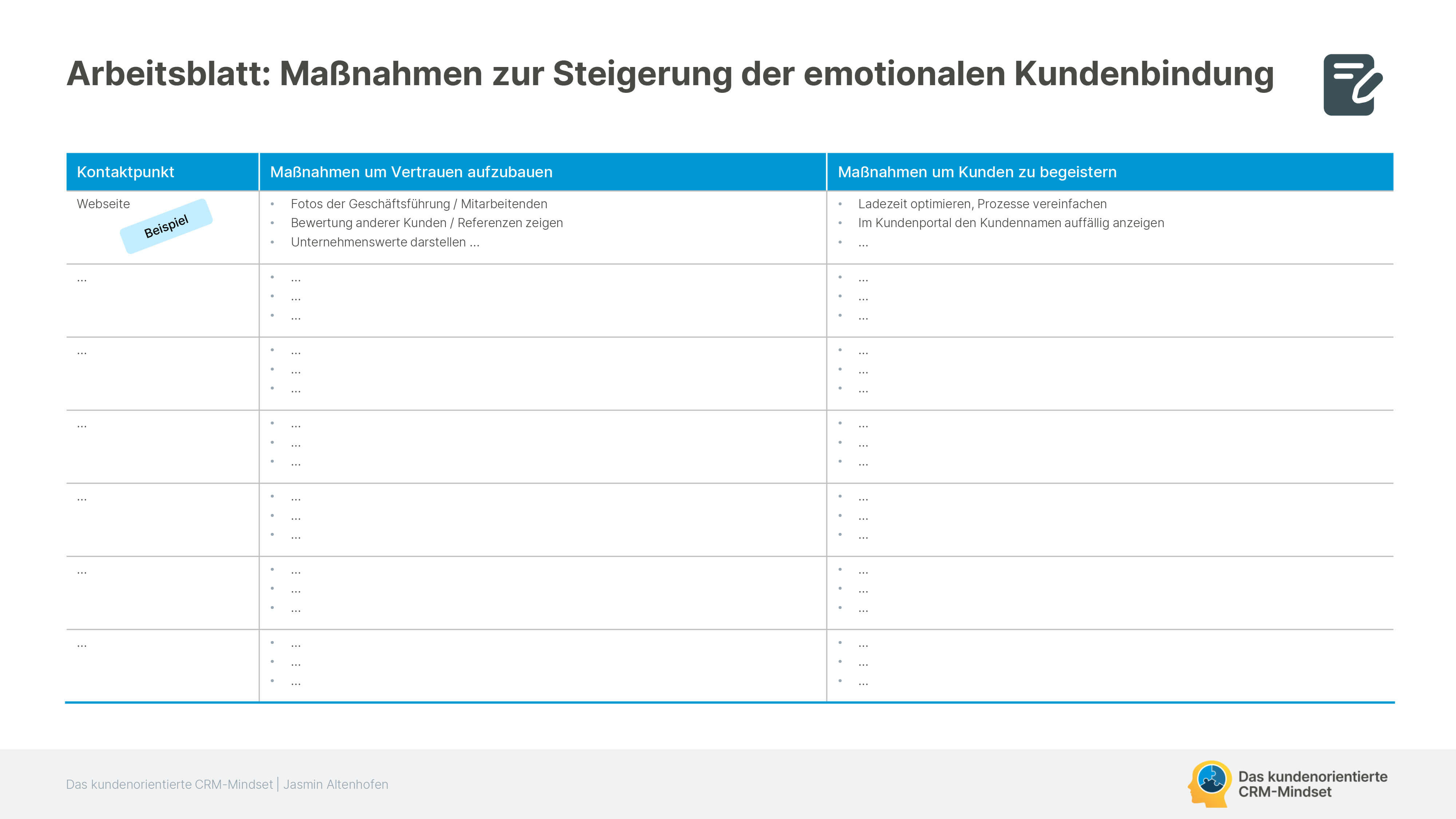 Arbeitsblatt: Steigerung der emotionalen Kundenbindung